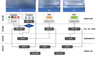 kaiyun登陆界面截图1